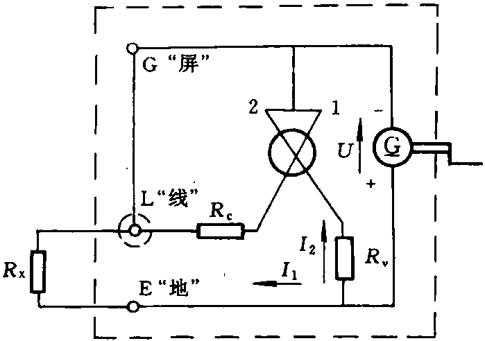 二、使用方法與注意事項(xiàng)